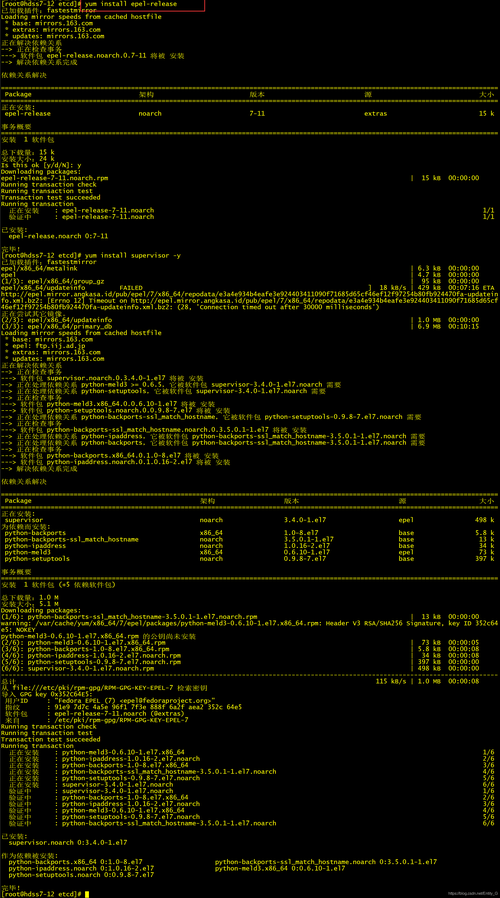 CentOS RPM安装与配置Crontab定时任务指南-图2