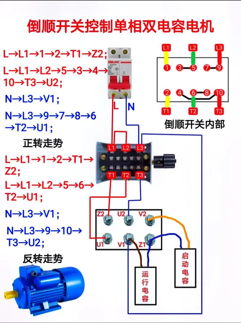 单相电机如何正确接线？接线方法与注意事项-图3