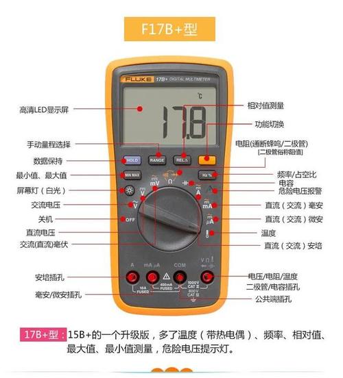 万用表使用指南,详细步骤与常见问题解析-图3 万用表使用指南,详细步骤与常见问题解析-图3