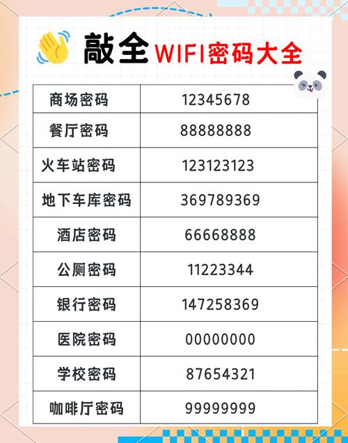 无线网络安全防护攻略，破解防范指南-图3