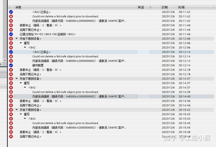 Java常见报错有哪些？如何快速排查与解决？-图1