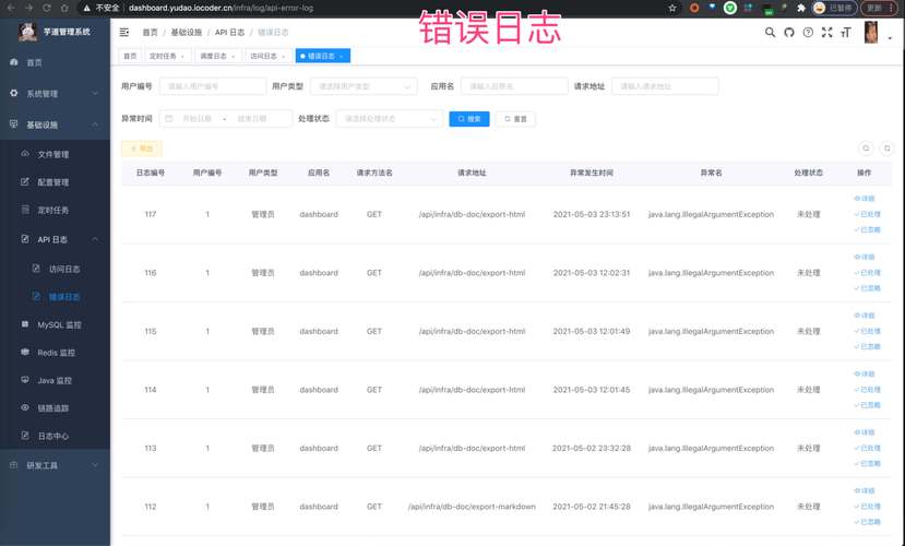 Java常见报错有哪些？如何快速排查与解决？-图3