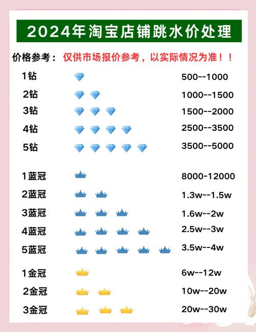 小红书导流秘籍，揭秘淘宝销量提升新路径-图1
