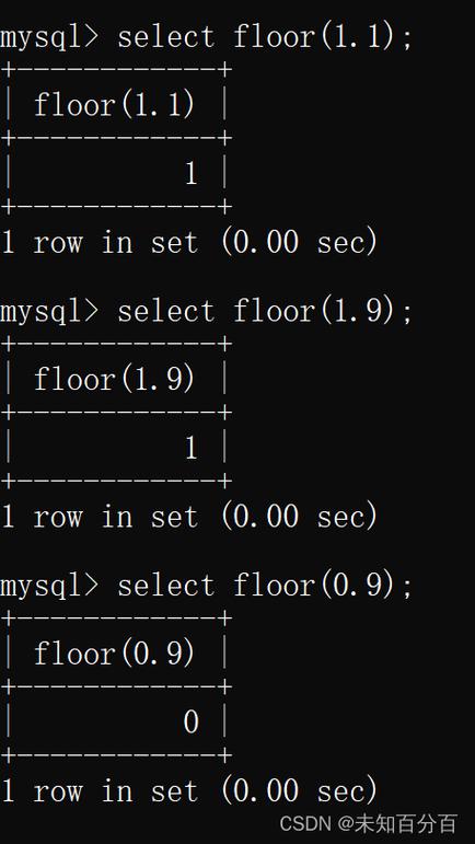 防范SQL注入,有效解决页面报错难题-图2 防范SQL注入,有效解决页面报错难题-图2