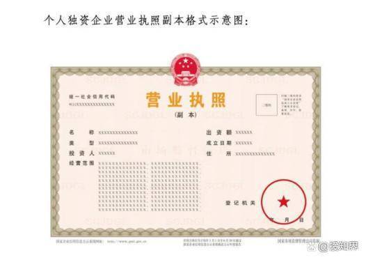 小红书营业执照绑定取消指南，操作步骤全解析-图3