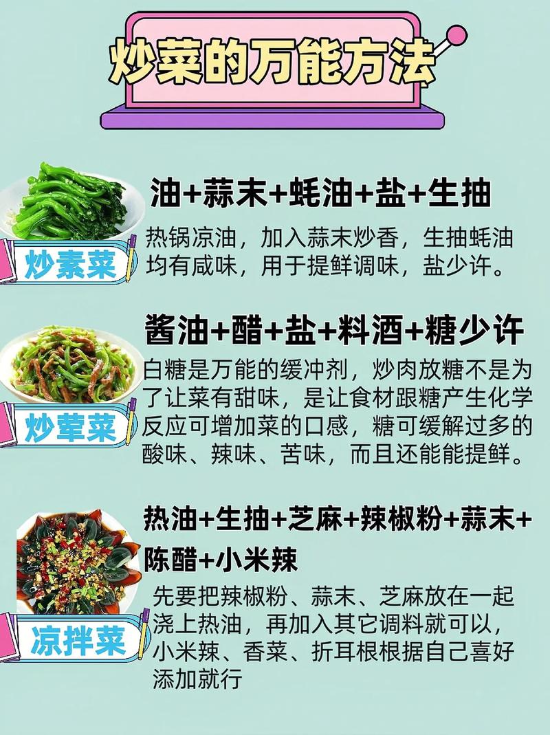小红书美食分享赚钱攻略，打造个人美食品牌-图3