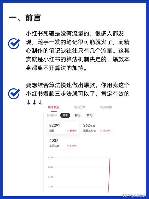 小红书快速增粉攻略，揭秘最有效涨粉技巧-图3