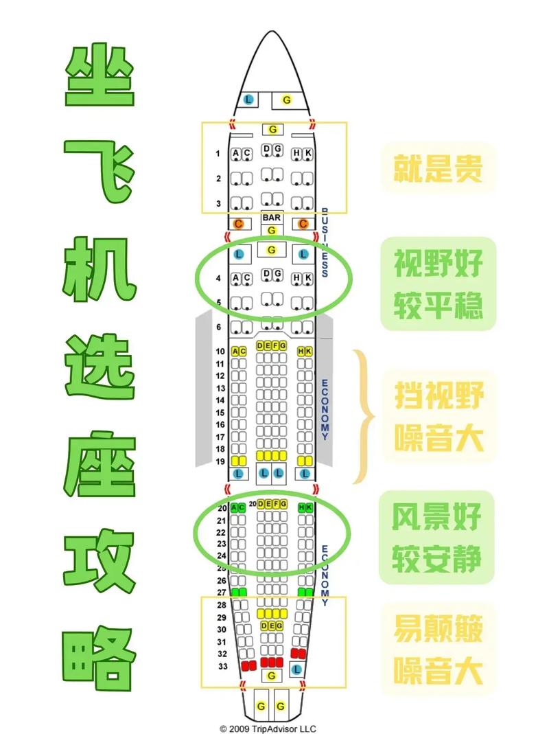 轻松掌握，飞机票预订全攻略-图1