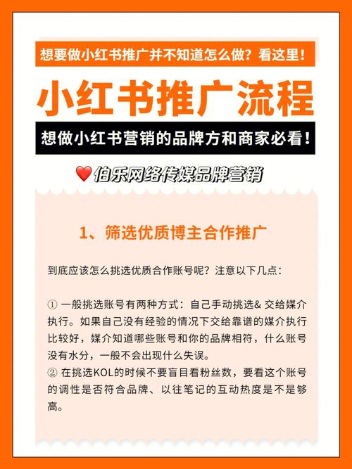 小红书漫画推广全攻略，高效技巧与操作步骤揭秘-图1