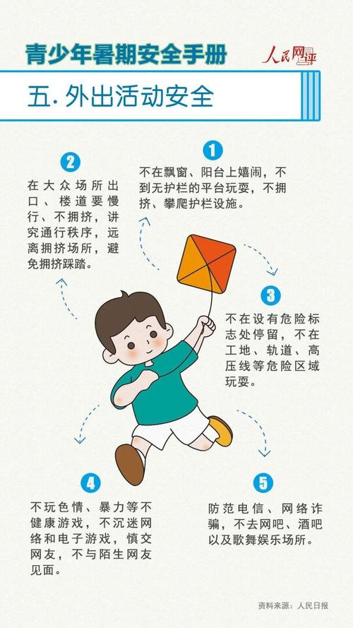 全方位安全指南，揭秘10大个人防护技巧-图3