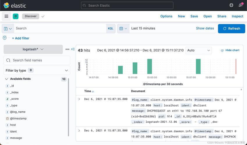 确保CentOS官方下载安全的网站导航指南-图2