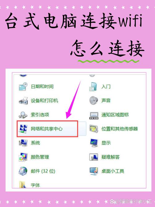 轻松连接家庭Wi-Fi路由器的实用指南-图2