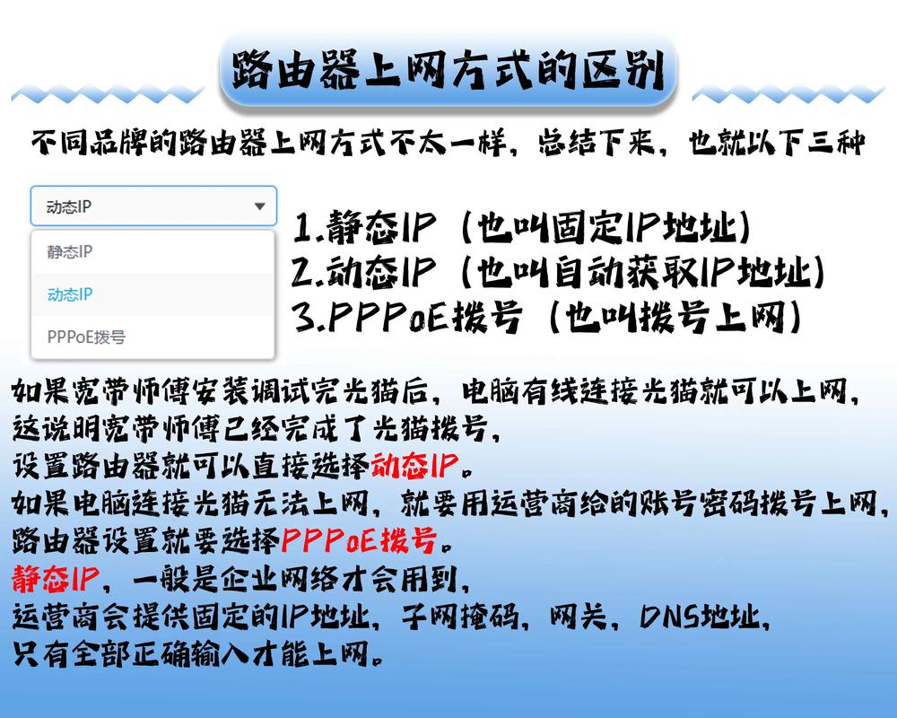 轻松连接家庭Wi-Fi路由器的实用指南-图3