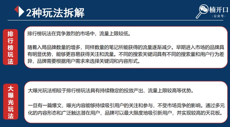 小红书流量低谷逆袭攻略，快速恢复与提升曝光策略-图3