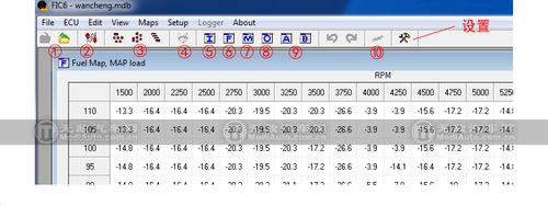 AEM错误排查与解决攻略-图3 AEM错误排查与解决攻略-图3