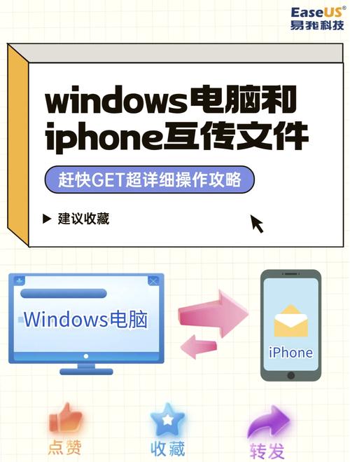苹果手机如何连接电脑？-图2