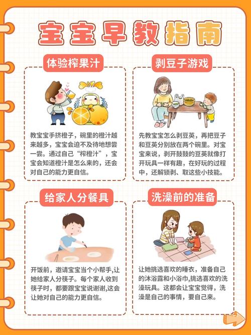 小红书SEO优化攻略，揭秘早教课程高效推广方法-图1