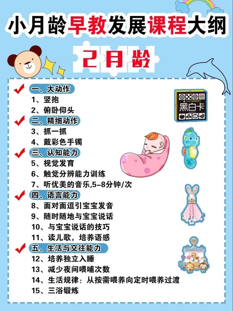 小红书SEO优化攻略，揭秘早教课程高效推广方法-图2