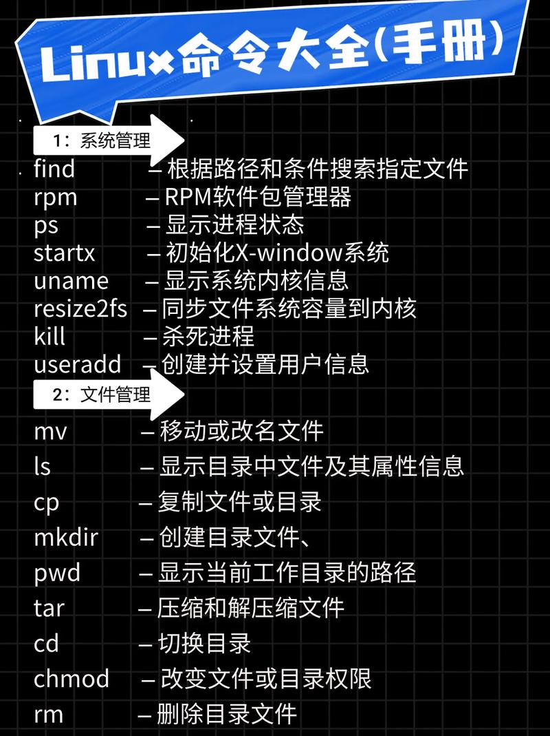在CentOS中高效配置终端设置,setterm命令指南-图2 在CentOS中高效配置终端设置,setterm命令指南-图2