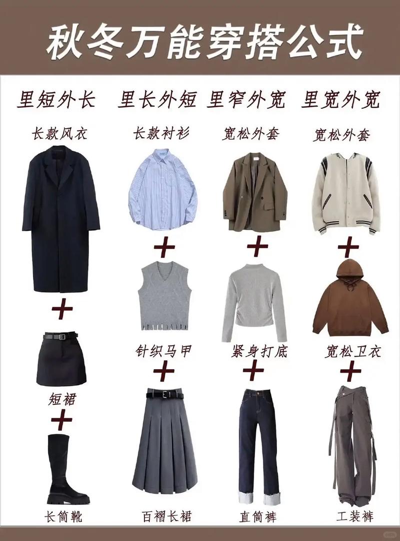 小红书穿搭攻略，7招轻松提升日常造型技巧-图2