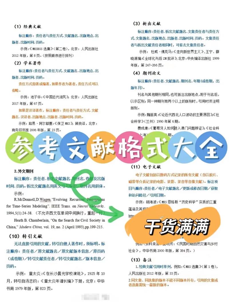 一键掌握，快速对齐参考文献格式攻略-图3