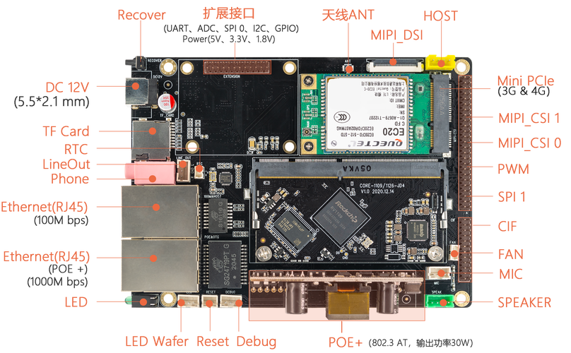 CentOS系统下udevd规则配置指南-图2