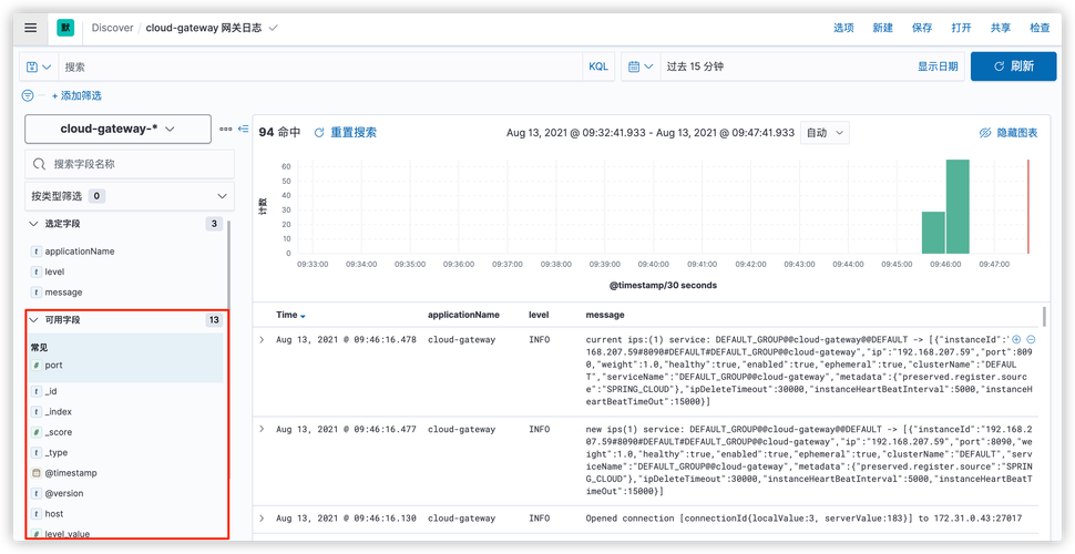 CentOS日志文件查看与分析指南-图3