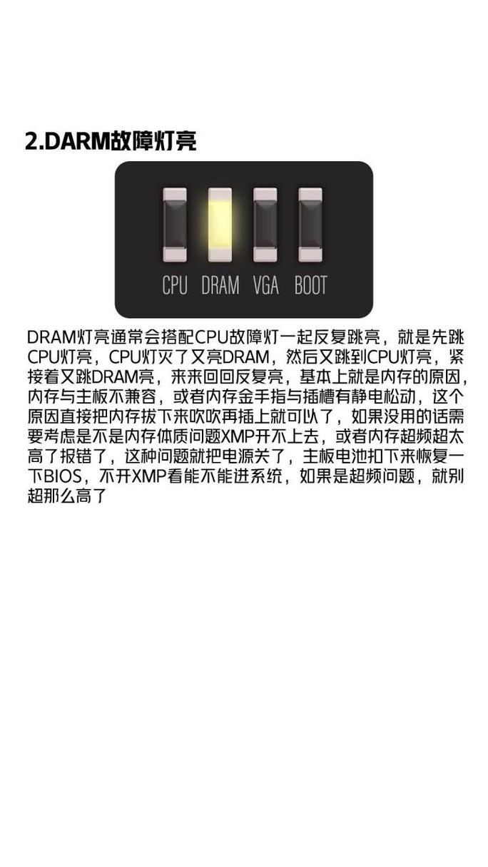 主板报错DRAM怎么办?如何快速诊断与修复?-图3 主板报错DRAM怎么办?如何快速诊断与修复?-图3