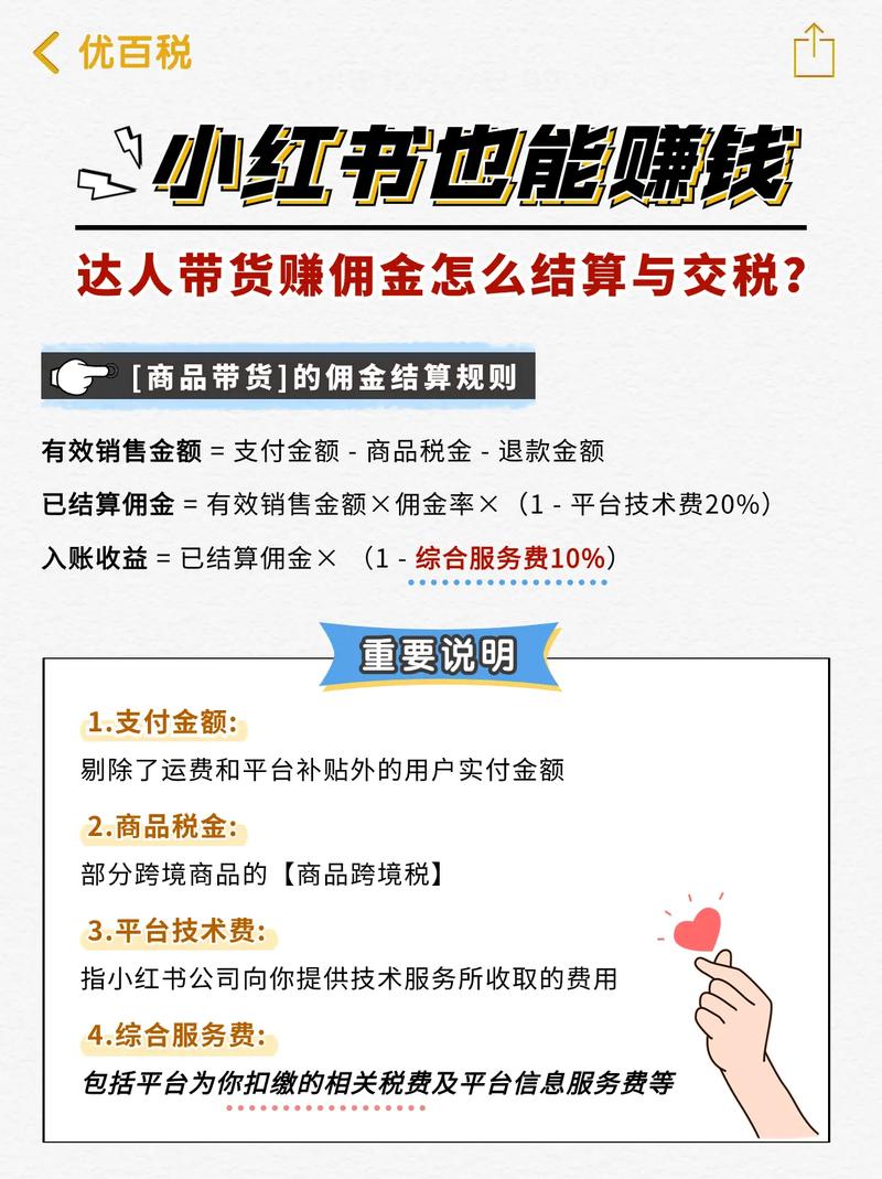 小红书佣金分配机制揭秘，比例解析与分成规则详解-图2