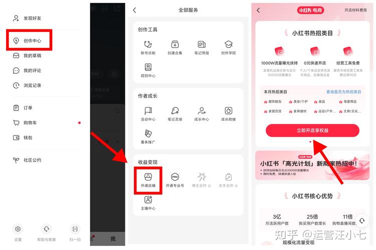 小红书如何发布作品获得收益？-图2