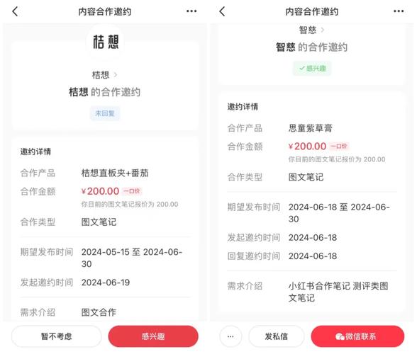 小红书线下门店顾客邀约攻略，高效吸引客流秘诀-图2