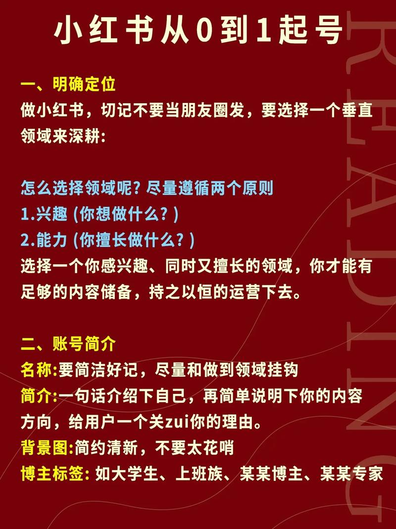 公众号如何将文章同步到小红书？-图2