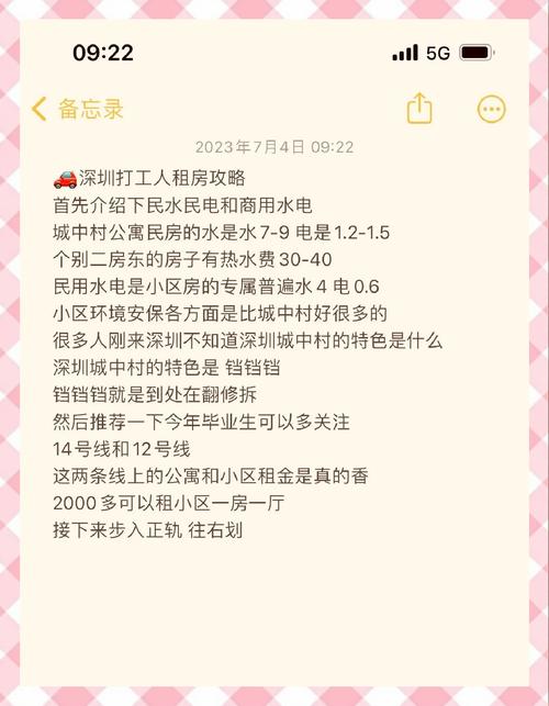 小红书房屋出租攻略，一站式开通出租服务步骤解析-图3