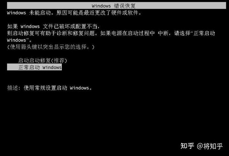 CentOS重启后黑屏故障排查与修复指南-图3