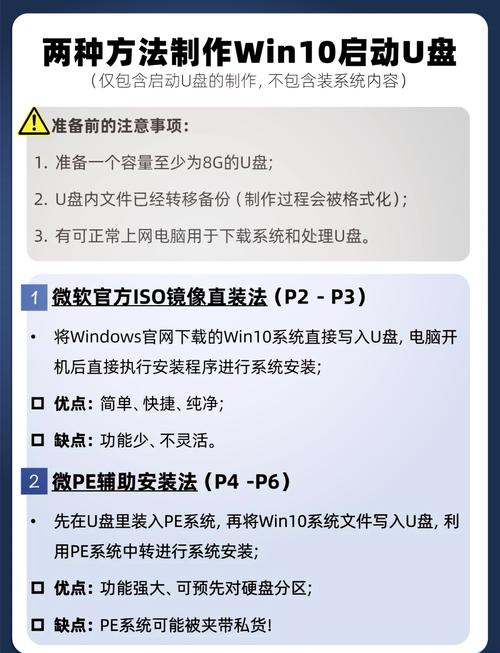 Win10系统精简攻略，高效优化技巧大揭秘-图2
