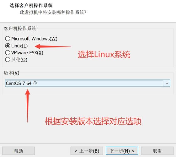 VMware vCenter CentOS系统安装指南-图2