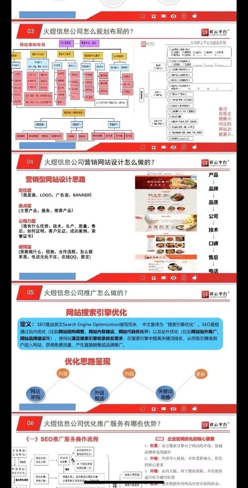 网站推广全攻略，10大实用策略与技巧揭秘-图1