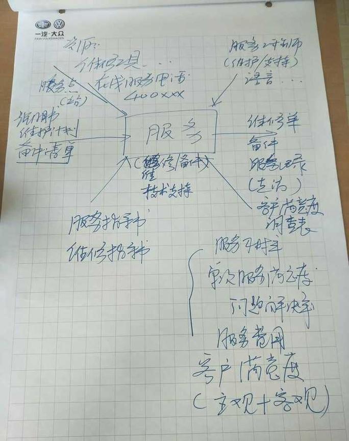 VDP配置报错排查与解决指南-图3