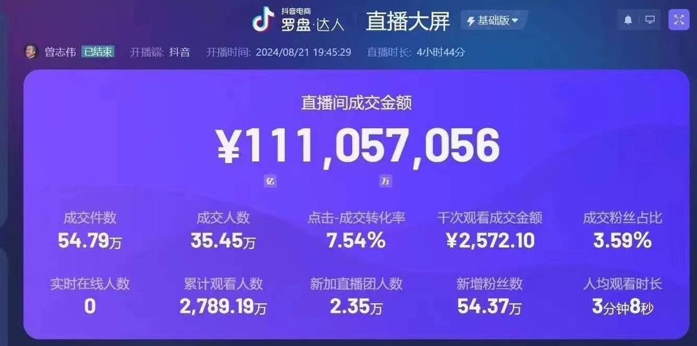 抖音低价下单平台，直播间互动接单新入口-图3