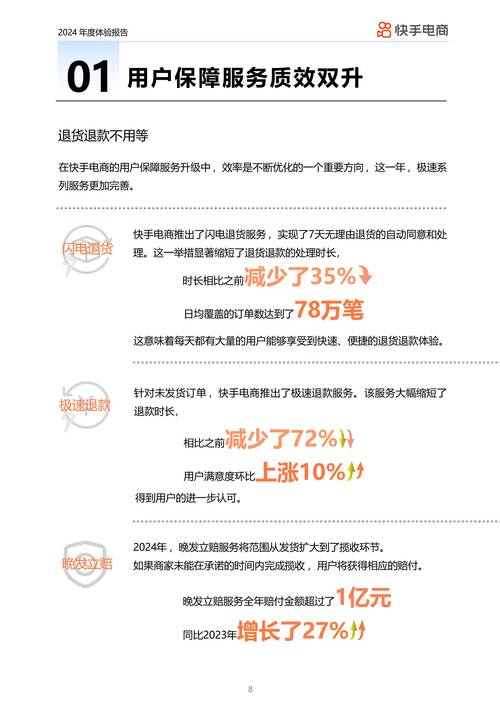 ks快手24小时秒单业务平台，全网最低价快手业务服务群！-图3