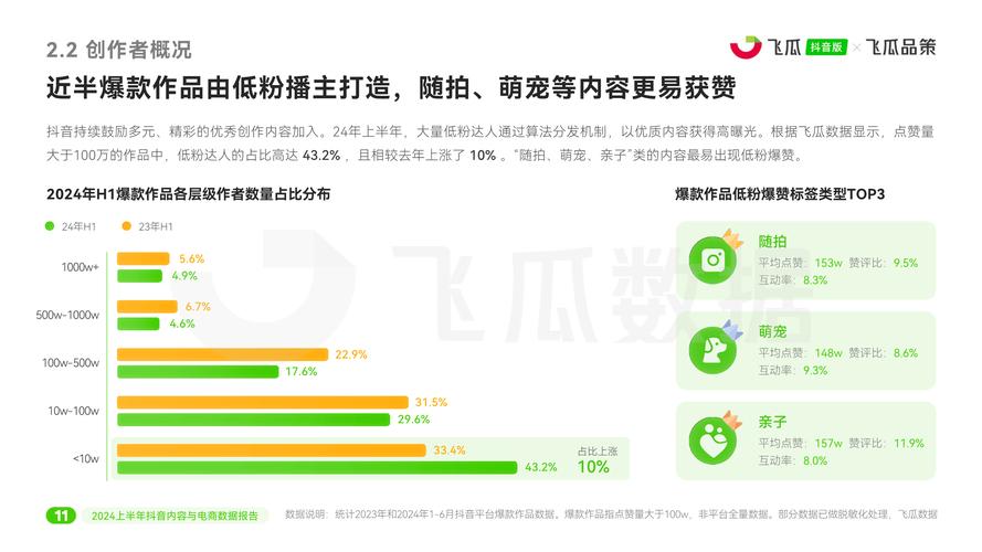 抖音24小时免费下单，快手快速涨热度通道揭秘-图1