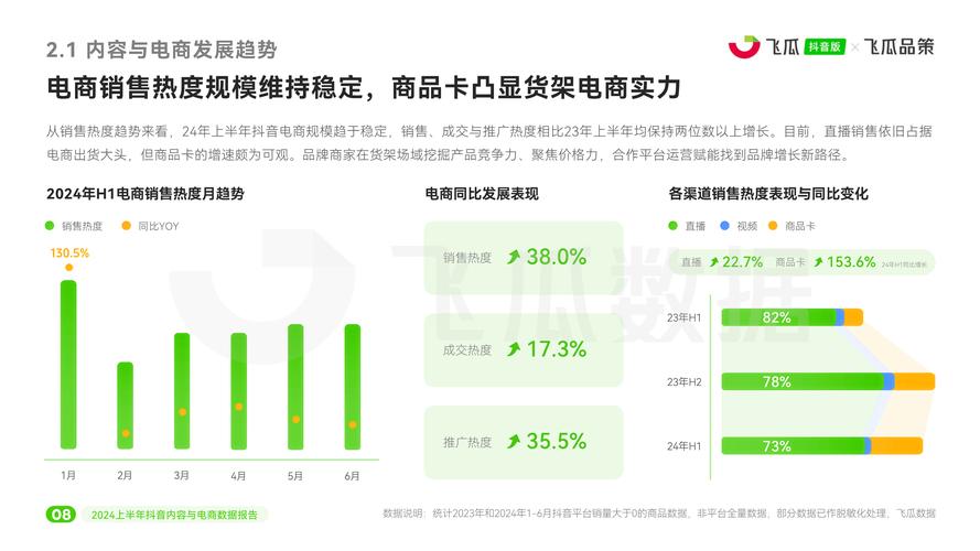 抖音24小时免费下单，快手快速涨热度通道揭秘-图2