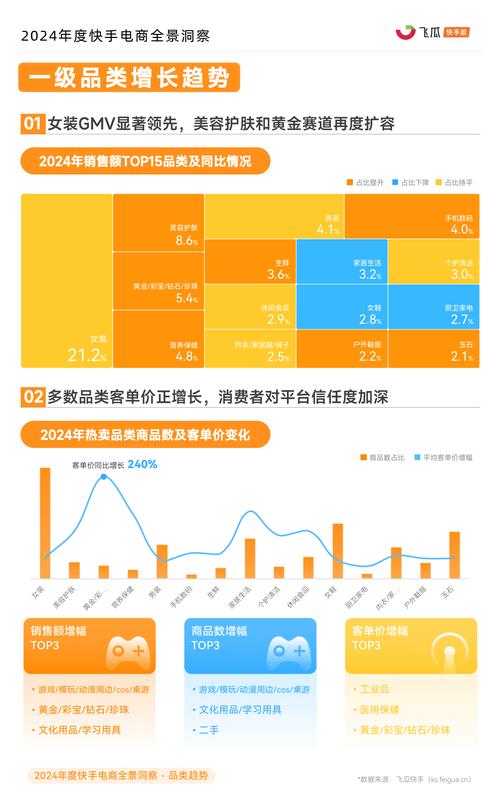抖音24小时免费下单，快手快速涨热度通道揭秘-图3