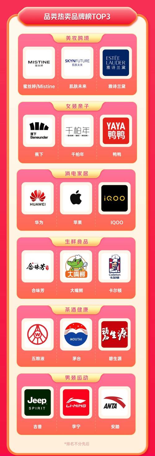 全网最低价快手点赞服务,1元获取100个赞,24小时自助下单!-图2 全网最低价快手点赞服务,1元获取100个赞,24小时自助下单!-图2