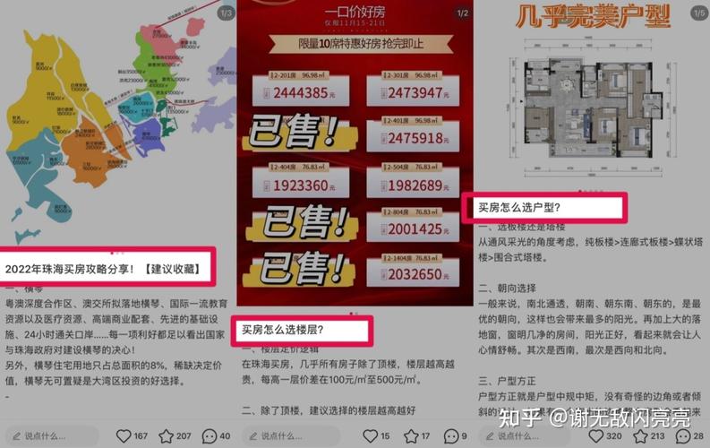 小红书助力地产行业，揭秘高效运营策略与品牌增长之道-图2