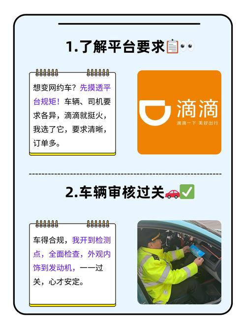 网约车司机入门指南，步骤、条件与注册流程详解-图1