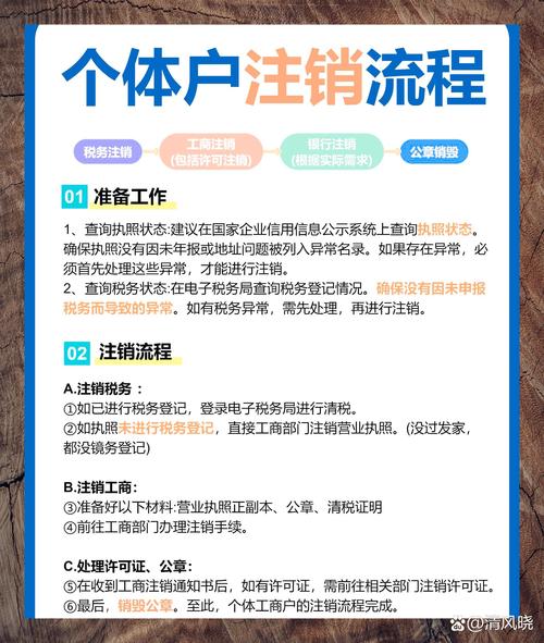 小红书专业号如何注销？完整步骤解析-图2