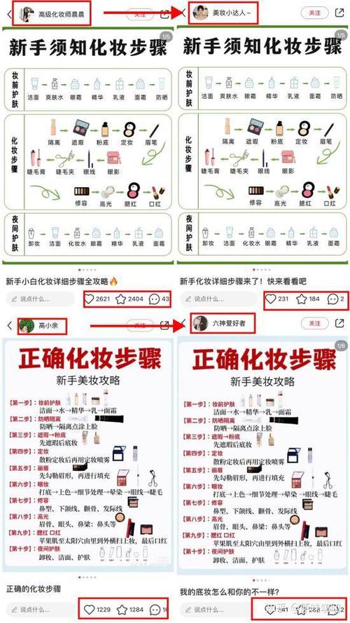 小红书文字笔记发布攻略，三步轻松上手教程-图3
