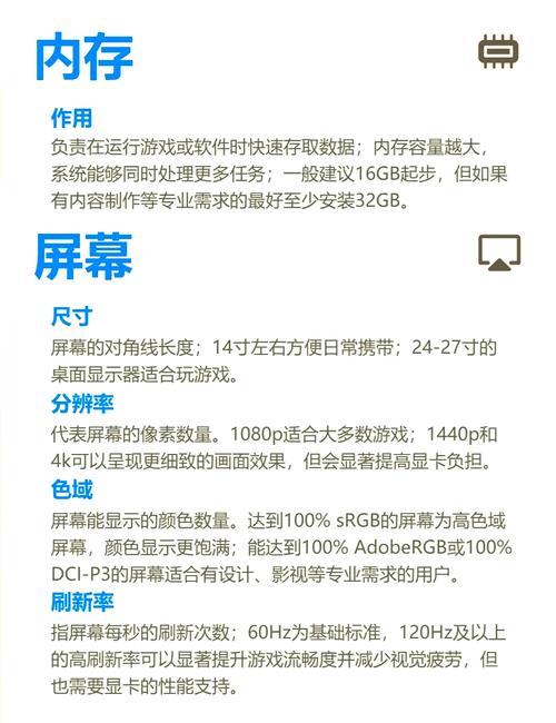 电脑配置查看指南，轻松掌握简单步骤与常用方法-图2