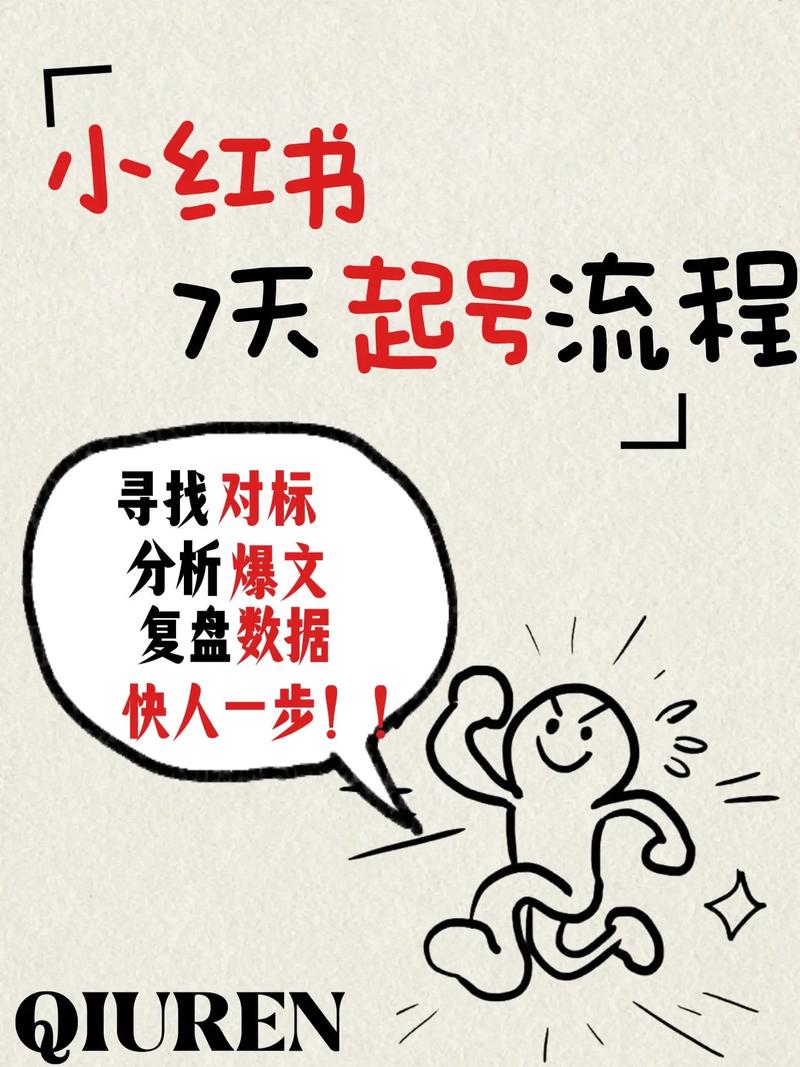 小红书图文新手快速起号指南-图3